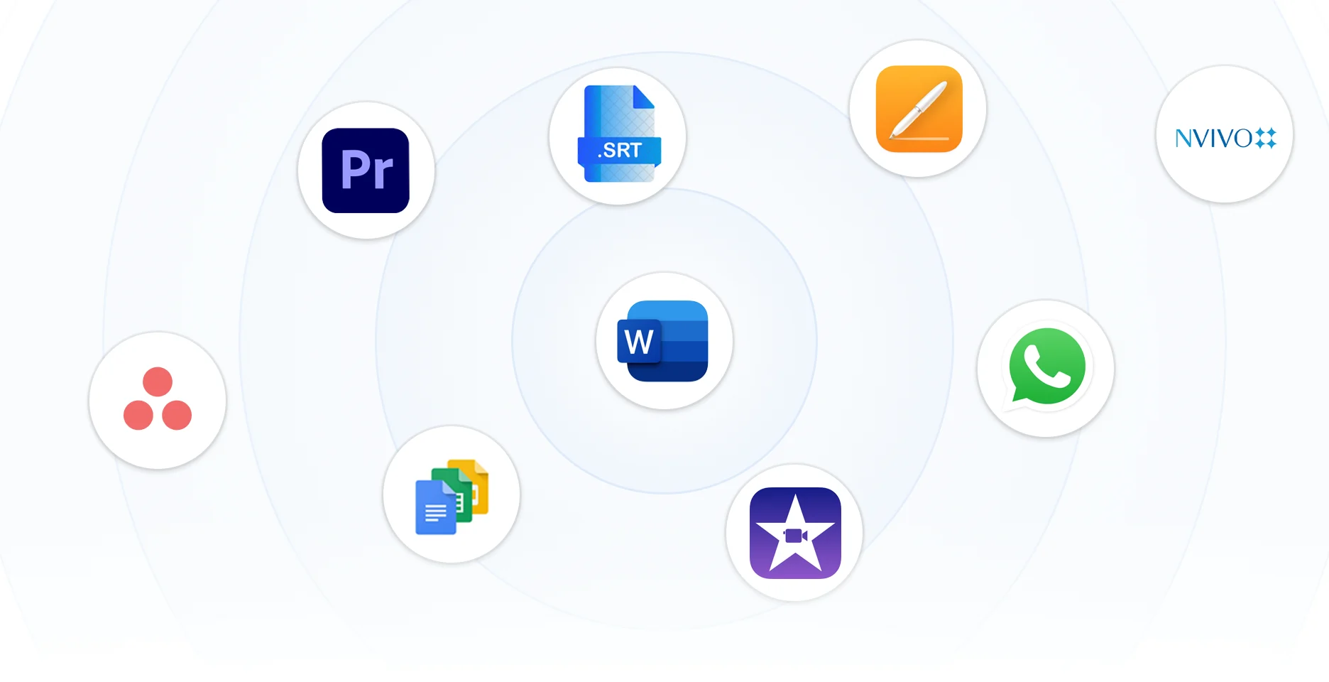 Wij werken met uw tools